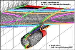 Hybrides Gitter