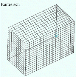 Kartesisches Gitter entlang X, Y und Z