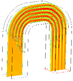 Strukturiertes Gitter, Druckverteilung