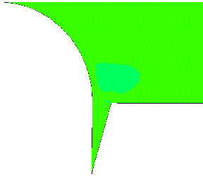 Spannung in einer Gummi-Lippe